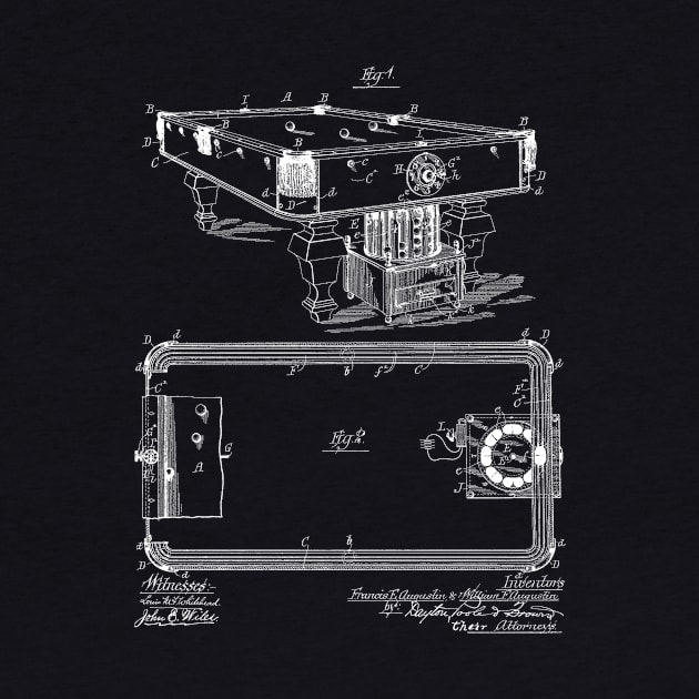 Pool Table Vintage Patent Hand Drawing by TheYoungDesigns